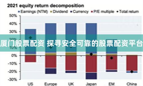 厦门股票配资 探寻安全可靠的股票配资平台