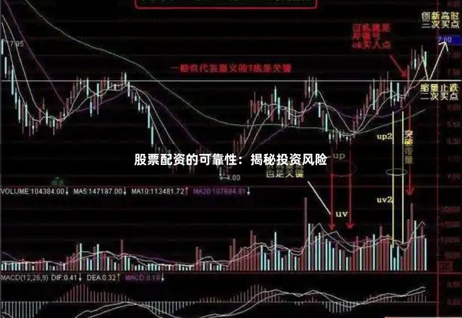 股票配资的可靠性:揭秘投资风险