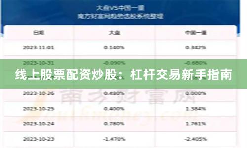 线上股票配资炒股:杠杆交易新手指南