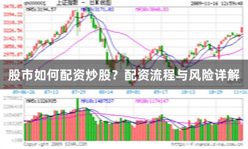 股市如何配资炒股？配资流程与风险详解
