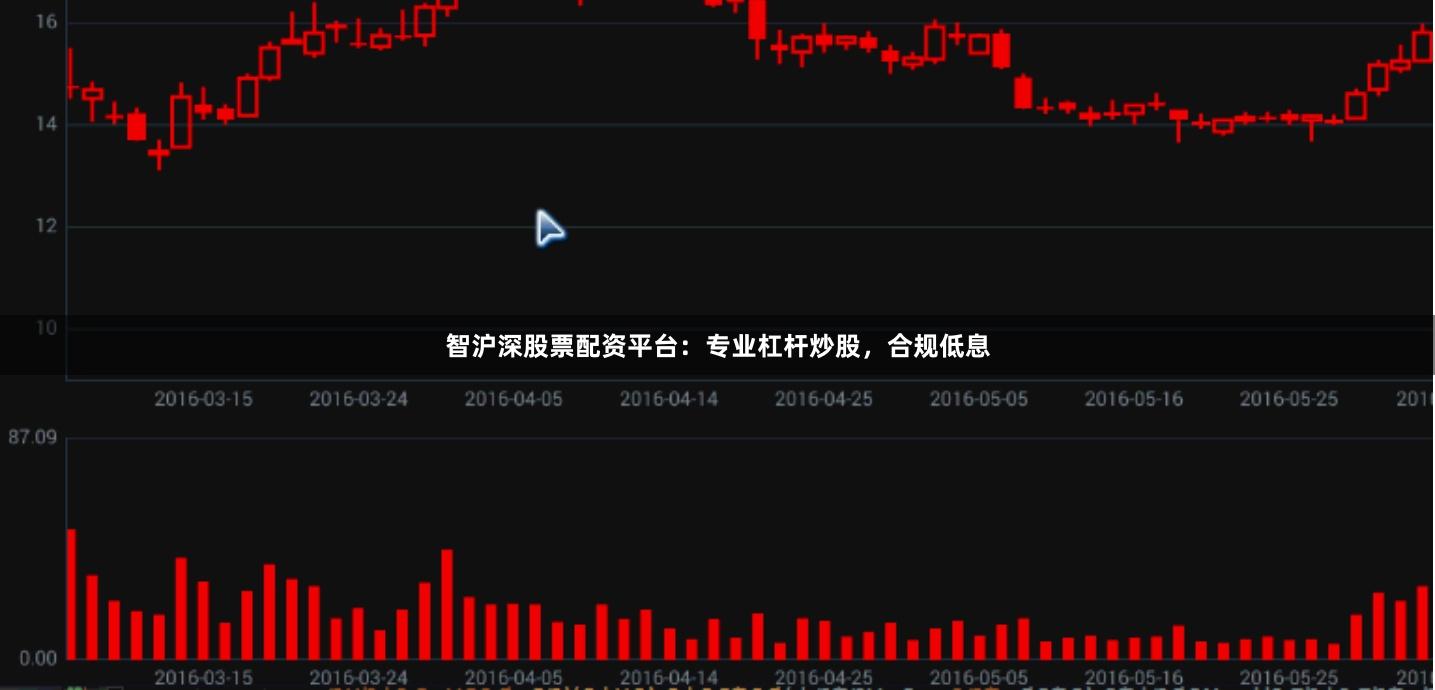 智沪深股票配资平台：专业杠杆炒股，合规低息