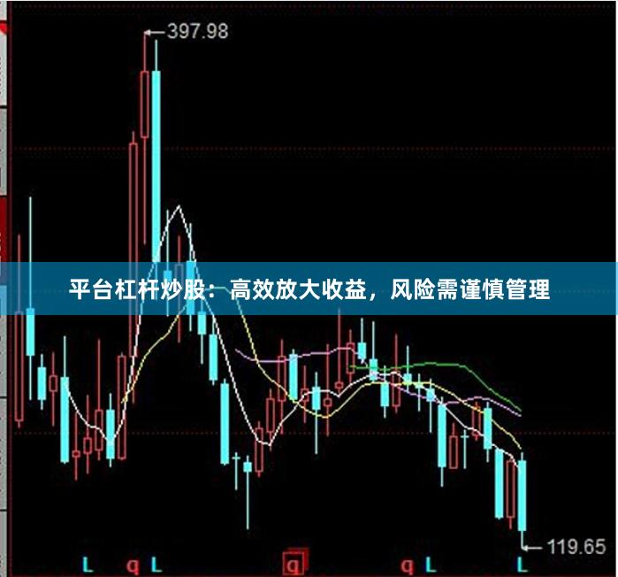 平台杠杆炒股：高效放大收益，风险需谨慎管理
