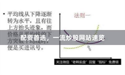 配资首选，一流炒股网站速览