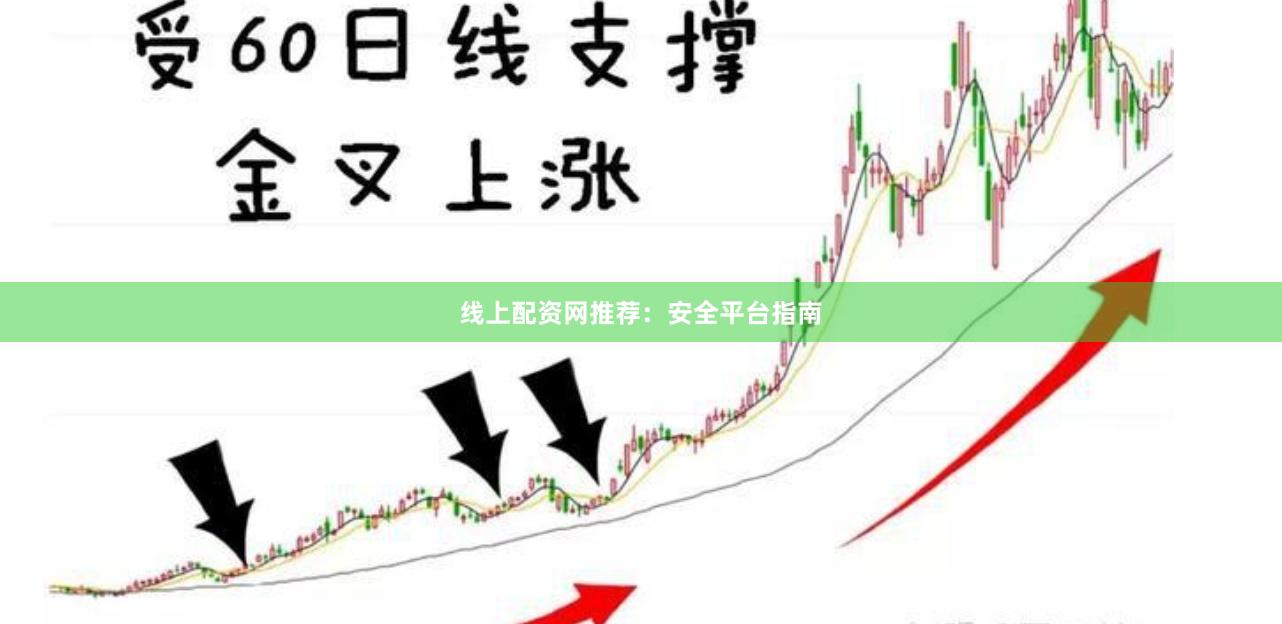 线上配资网推荐：安全平台指南
