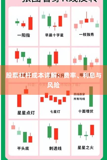 股票杠杆成本详解：费率、利息与风险